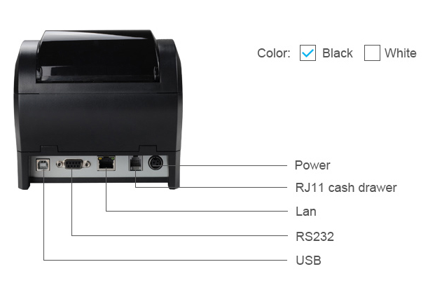 Imprimante thermique de reçu de position de 80MM avec Lan Usb Serial Port Wifi