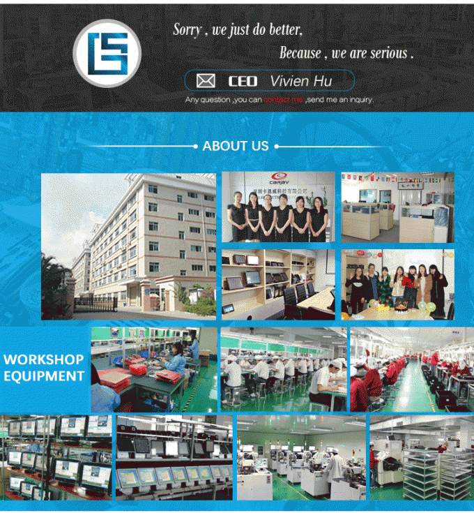 Usine moniteur capacitif d'écran tactile de plein panneau plat de Hd d'écran tactile d'affichage à cristaux liquides Tft de position de 15 pouces